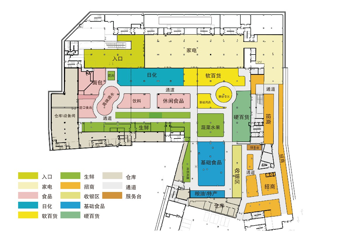 尚美超市设计公司(图3)